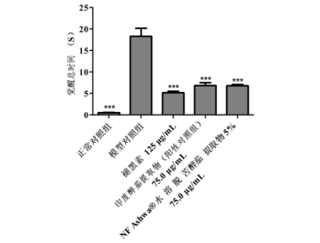 醉茄缓解焦虑1.png