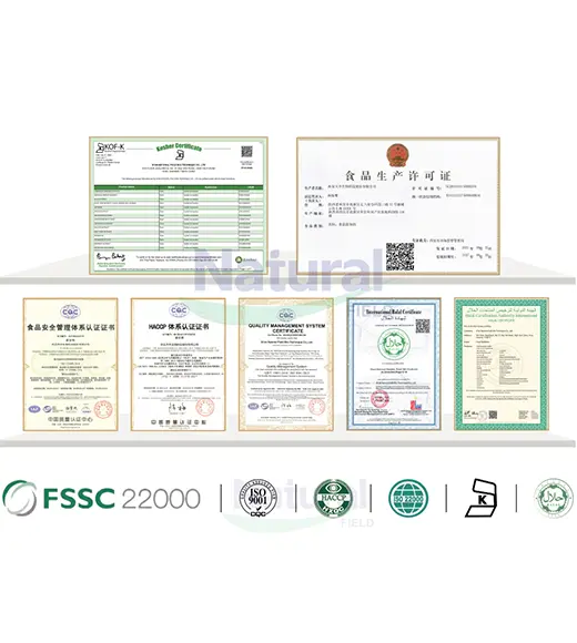 Natural Field Eight System Guarantees