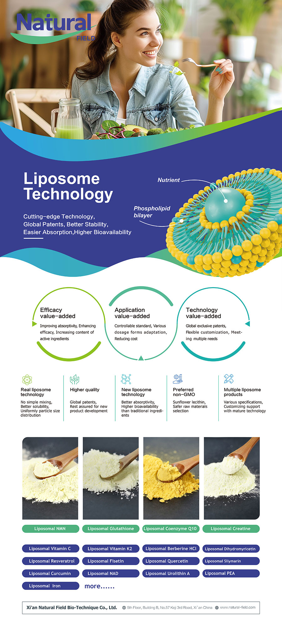 Liposomal Q10