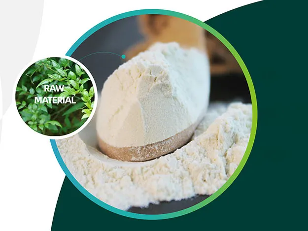 Which Plant Sources Does Dihydromyricetin Come From