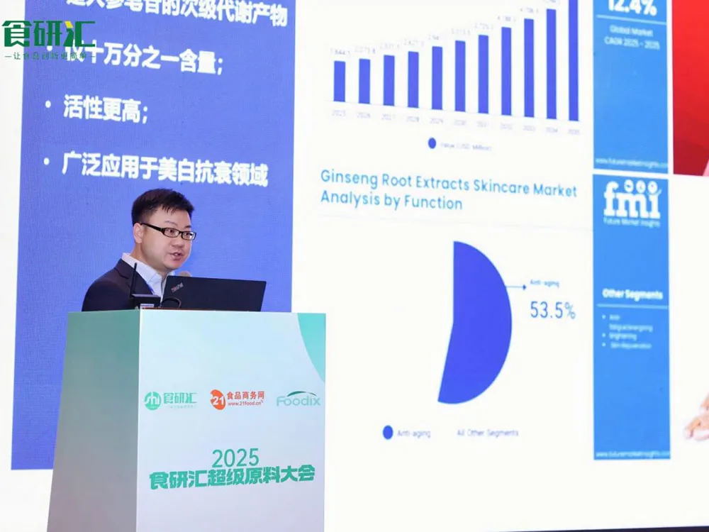 Industrial Path of Compound Delivery from the Perspective of FIC Forum